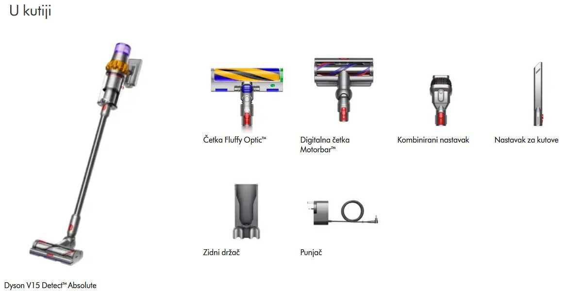 V15 Detect Absolute oprema