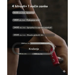 oyeet-masazni-pistolj-mg-t1-crveni-21490-120742.jpg